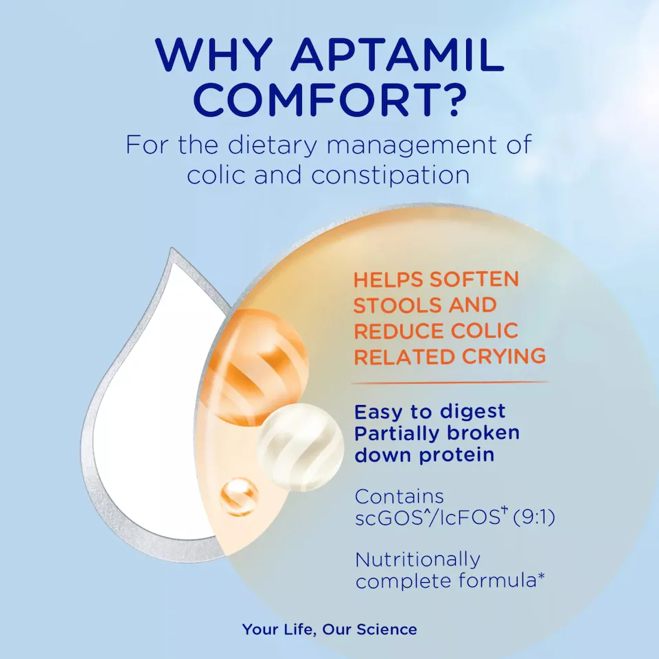 Aptamil Comfort Baby Milk Formula Powder, From Birth, 800g